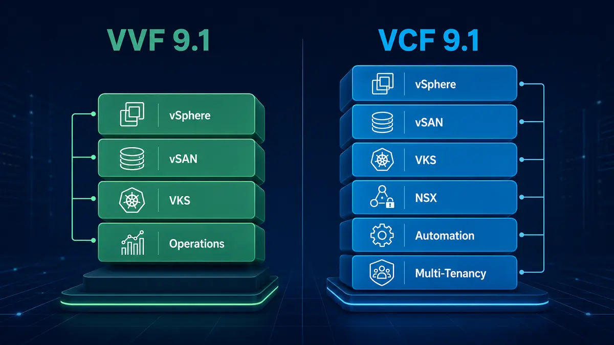 مقایسه معماری VVF و VCF 9.1
